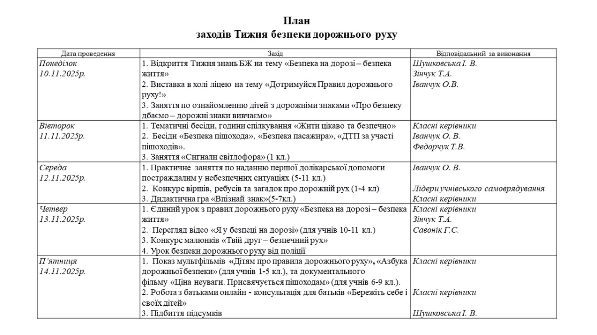План заходів тижня безпеки дорожнього руху